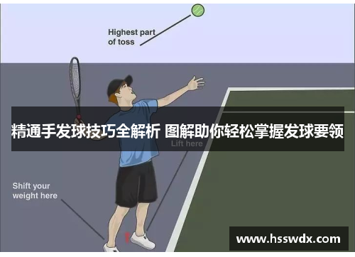 精通手发球技巧全解析 图解助你轻松掌握发球要领