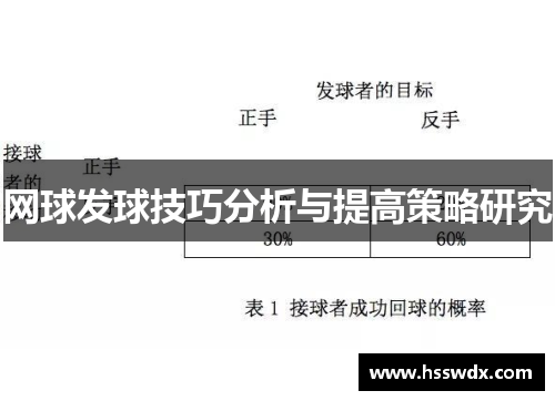 网球发球技巧分析与提高策略研究