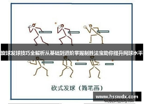 旋球发球技巧全解析从基础到进阶掌握制胜法宝助你提升网球水平
